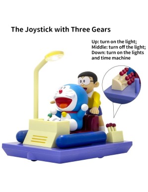 Kyosho EGG Doraemon Go! Go! Time Machine
