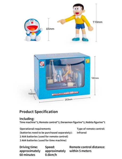 Kyosho EGG Doraemon Go! Go! Time Machine