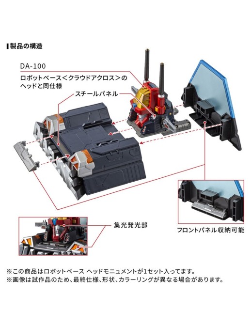 Takara Tomy Diaclone Reboot DA-116 Robot Base Head Monument