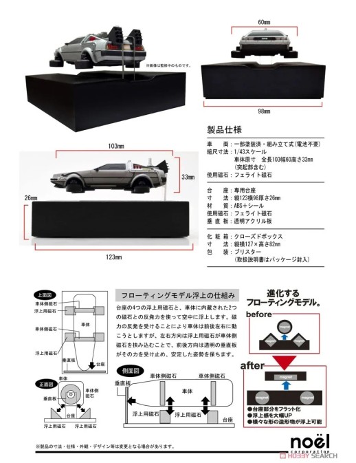 Noel Corporation Back To The Future 2 Time Machine Delorean Floating