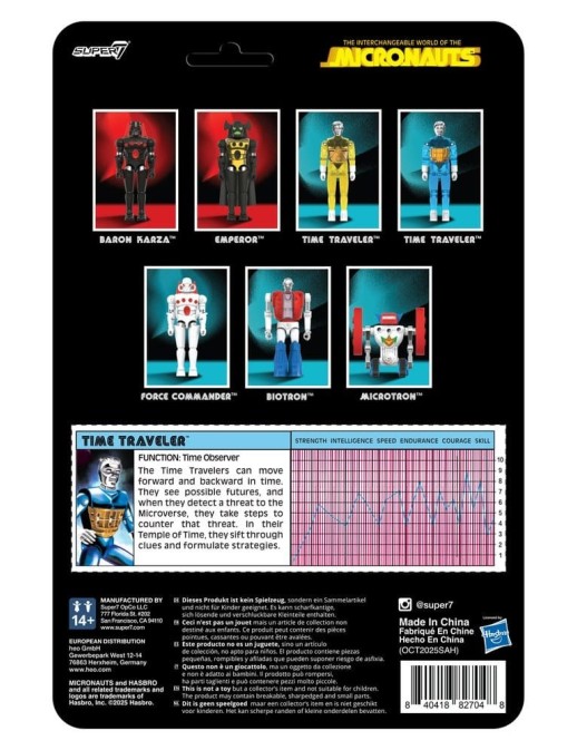 Super7 ReAction+ Micronauts Time Traveler Translucent Blue