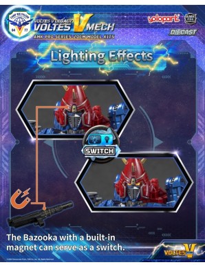 Yolopark AMK PRO Series Model Kit Voltes V Legacy Voltes V