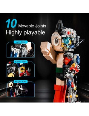 Pantasy Astro Boy Mechanical Set