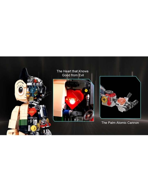 Pantasy Astro Boy Mechanical Set